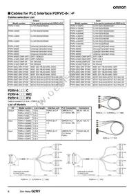 G2RV-SL700-AP DC12 Datasheet Page 6