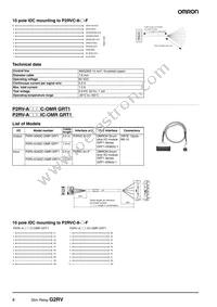 G2RV-SL700-AP DC12 Datasheet Page 8