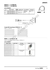 G2RV-SL700-AP DC12 Datasheet Page 9