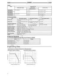 G3CN-202PL1-DC12 Datasheet Page 2