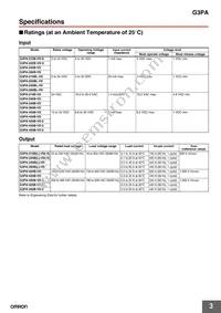 G3PA-220B-VD-2S Datasheet Page 3