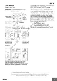 G3PA-220B-VD-2S Datasheet Page 15