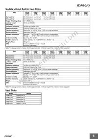 G3PB-445B-3-VD DC12-24 Datasheet Page 6