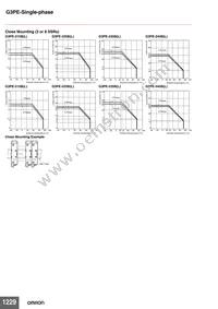 G3PE-245B-3 DC12-24 Datasheet Page 4