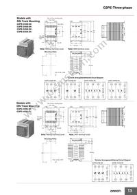 G3PE-245B-3 DC12-24 Datasheet Page 13