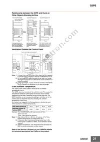 G3PE-245B-3 DC12-24 Datasheet Page 21