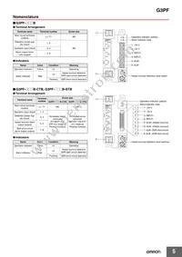 G3PF-535B-STB DC24 Datasheet Page 5