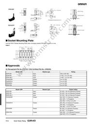 G3R-OD201SN-UTU DC5-24 Datasheet Page 6