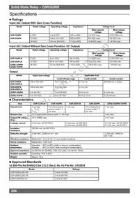 G3RD-X02PN-2 DC24 Datasheet Page 2