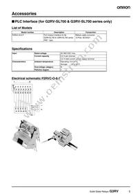 G3RV-SL700-D AC/DC48 Datasheet Page 5