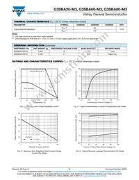 G3SBA80L-6000M3/51 Datasheet Page 2