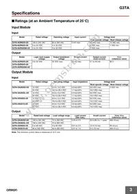 G3TA-OD201S DC24 Datasheet Page 3