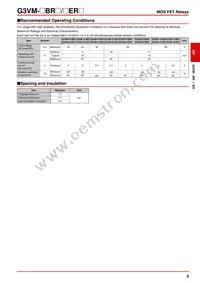 G3VM-101ER1 Datasheet Page 4