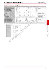 G3VM-101HR(TR) Datasheet Page 2