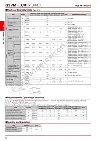 G3VM-201FR Datasheet Page 3