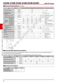 G3VM-21HR(TR) Datasheet Page 3