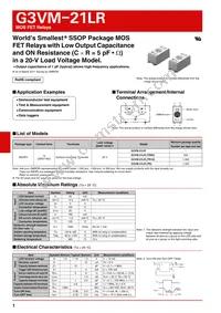G3VM-21LR(TR10) Datasheet Cover