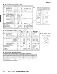 G3VM-353E1 Datasheet Page 2