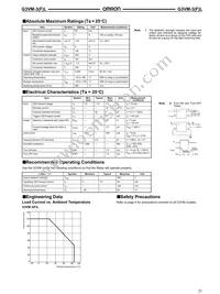 G3VM-3FL(TR) Datasheet Page 2