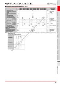 G3VM-401E(TR) Datasheet Page 2