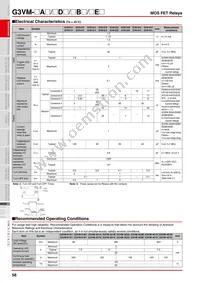 G3VM-401E(TR) Datasheet Page 3