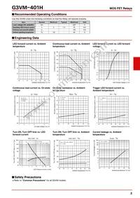 G3VM-401H Datasheet Page 2