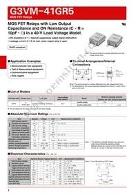 G3VM-41GR5(TR) Datasheet Cover