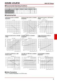 G3VM-41LR10(TR) Datasheet Page 2