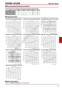 G3VM-41LR4(TR) Datasheet Page 2