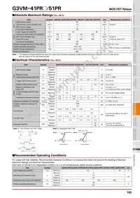 G3VM-51PR(TR) Datasheet Page 2