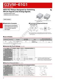 G3VM-61G1(TR) Datasheet Cover