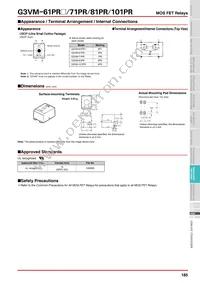 G3VM-61PR1(TR) Datasheet Page 5