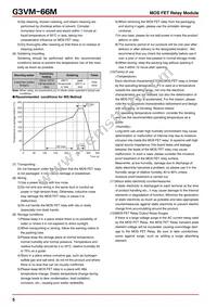 G3VM-66M Datasheet Page 5