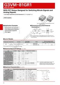 G3VM-81GR1(TR) Datasheet Cover