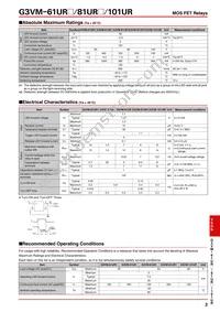 G3VM-81UR1(TR05) Datasheet Page 2