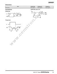 G3VM-WF(TR) Datasheet Page 11