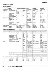 G3VM-WF(TR) Datasheet Page 14