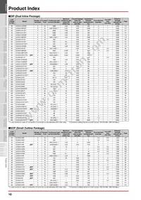 G3VM-XNF(TR) Datasheet Page 10