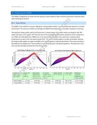 G400S-SM-480 Datasheet Page 18