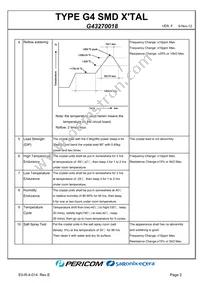 G43270018 Datasheet Page 4