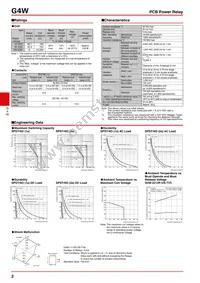 G4W-2212P-US-TV5-HP-DC100 Datasheet Page 2