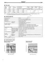 G4W-2214P-US-HP-DC18 Datasheet Page 2