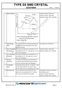 G53270004 Datasheet Page 4