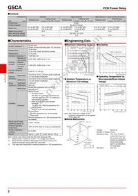 G5CA-1A-E DC6 Datasheet Page 2