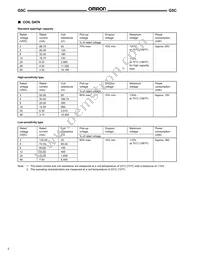 G5CE-1-DC12 Datasheet Page 2