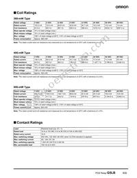 G5LB-1A4-DC48 Datasheet Page 2