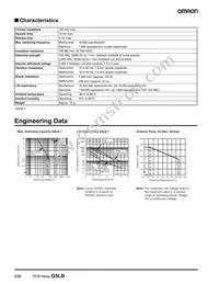 G5LB-1A4-DC48 Datasheet Page 3