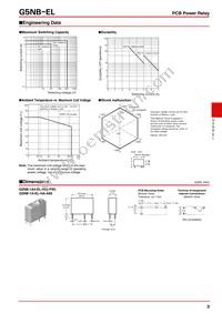 G5NB-1A4-EL-HA DC12 Datasheet Page 3