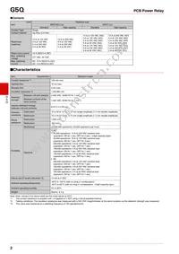 G5Q-1A DC48 Datasheet Page 2