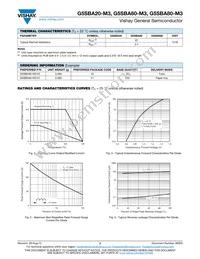 G5SBA60L-6088M3/51 Datasheet Page 2